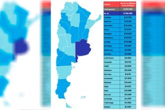 En el 2023, La Rioja recibió casi  mil millones por transferencias no automáticas; 2 mil cada riojano