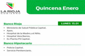 Quincenita de Enero: Quiénes cobran este lunes