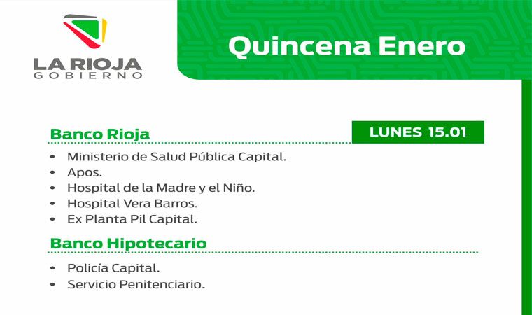 Quincenita de Enero: Quiénes cobran este lunes