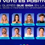 Gran Hermano, EN VIVO: placa masiva de nominados y gala de eliminación