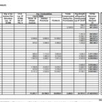 Hasta este jueves 22 de febrero, llegaron a La Rioja, más de 27 mil millones de pesos por coparticipación federal