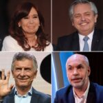 Una nueva encuesta midió a 18 políticos top y uno batió récord de imagen negativa: 86%