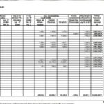 En lo que va del año, el Ejecutivo administró 1.837 millones por coparticipación y recaudación propia