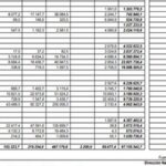 Hasta este jueves 30 de mayo, La Rioja recibió .486 millones por coparticipación federal