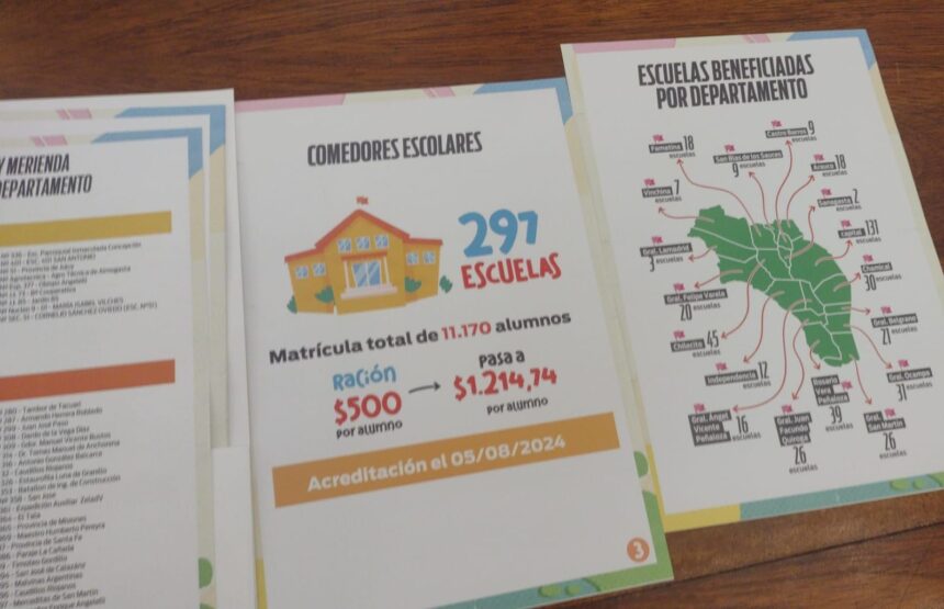 El gobierno informó que recaudó mas de 600 millones de pesos con el impuesto a los grandes contribuyentes y a partir del lunes lo repartirá en las escuelas