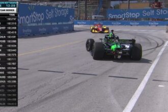 IndyCar en Toronto: Agustín Canapino casi se pega contra el muro tras un peligroso trompo en las calles de Canadá