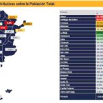 Las irregularidades en la pensión por invalidez son en todo el país: La Rioja cuenta con 17.669 beneficiarios