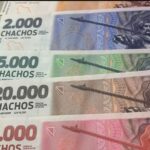 Continúa el cronograma para cobrar los Chachos e inicia el pago a rezagados de Capital