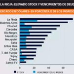 expectativa-entre-inversores:-como-pegara-en-los-bonos-el-anuncio-de-default-de-la-rioja