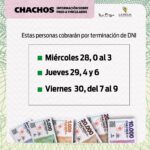 continua-en-capital-el-pago-de-chachos-a-vinculados-y-rezagados-de-planta