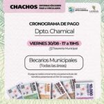 chamical:-becarios-municipales-molestos-por-el-pago-de-los-bocade-solo-les-abonaron-20.000-chachos