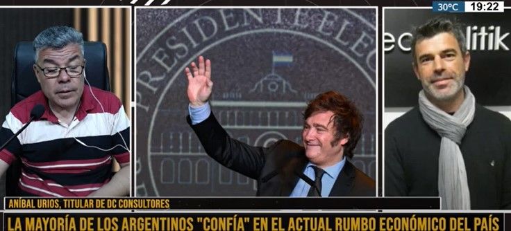 un-reciente-estudio-de-dc-consultores-revela-que-un-64%-de-los-argentinos-“confia”-en-el-actual-rumbo-economico-del-pais