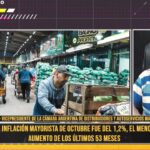 La Cámara Argentina de Distribuidores y Autoservicios Mayoristas anticipo que la inflación mayorista del mes de noviembre será menor del 1%