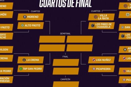 Copa Potrero: así quedó la tabla de posiciones actualizada hacia los cuartos de final