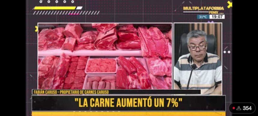 ¿Como está el precio de la carne?