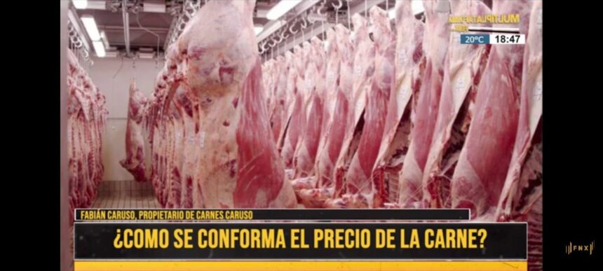 ¿Cómo se conforma el precio de la carne?