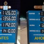 Volvieron a aumentar los combustibles: a cuánto subió el precio de la nafta en La Rioja