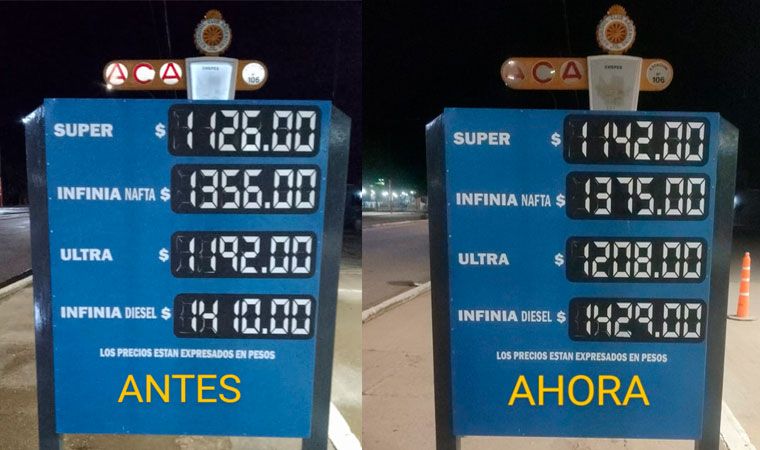 Volvieron a aumentar los combustibles: a cuánto subió el precio de la nafta en La Rioja