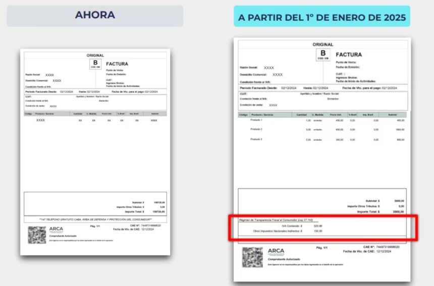 Desde enero será obligatorio detallar el IVA y los impuestos nacionales en todos los tickets: los detalles