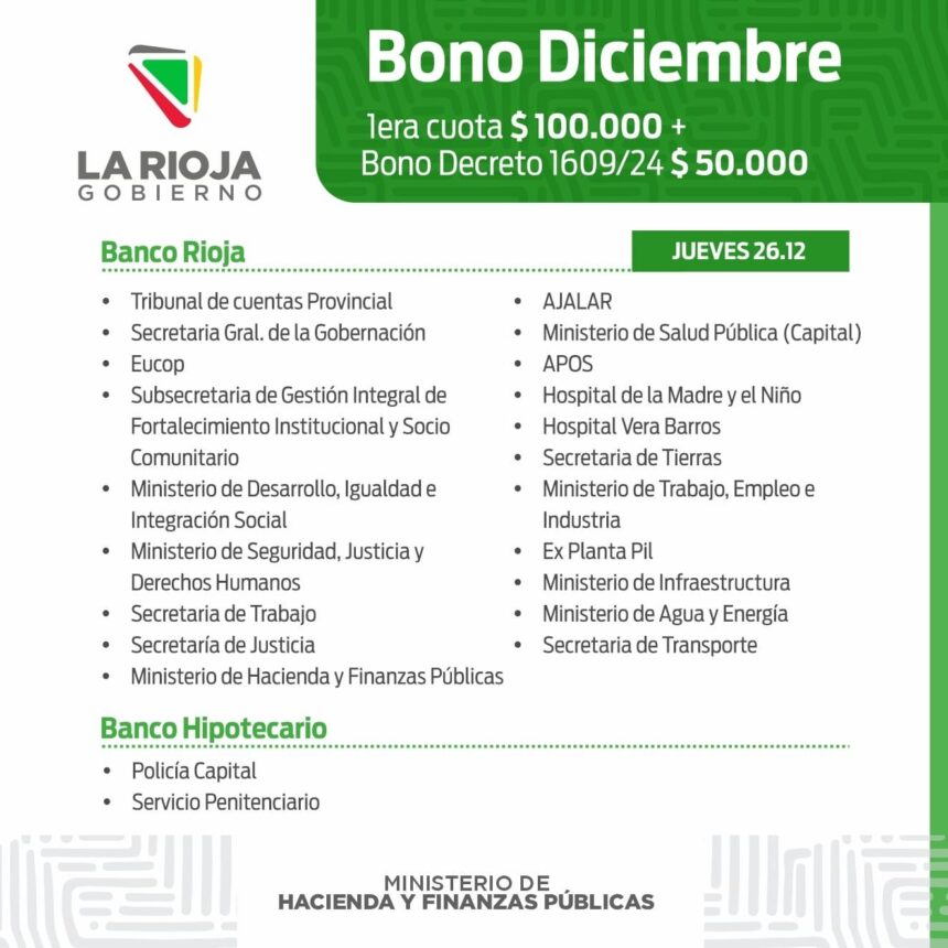 Este jueves comienza el pago del bono para empleados de planta permanente