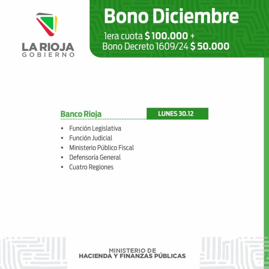 Cronograma de pago del Bono a estatales para este lunes 30 de diciembre